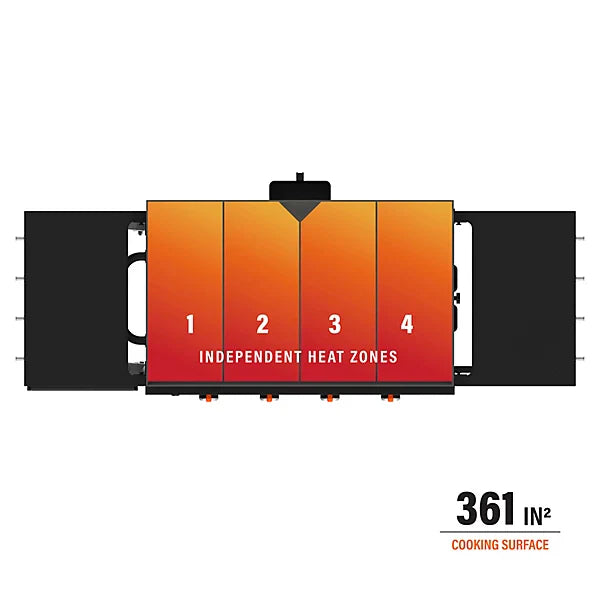 Blackstone 36" Griddle w/ Hardcover